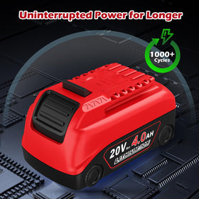 Abeden 20 percent lighter design reduces user fatigue