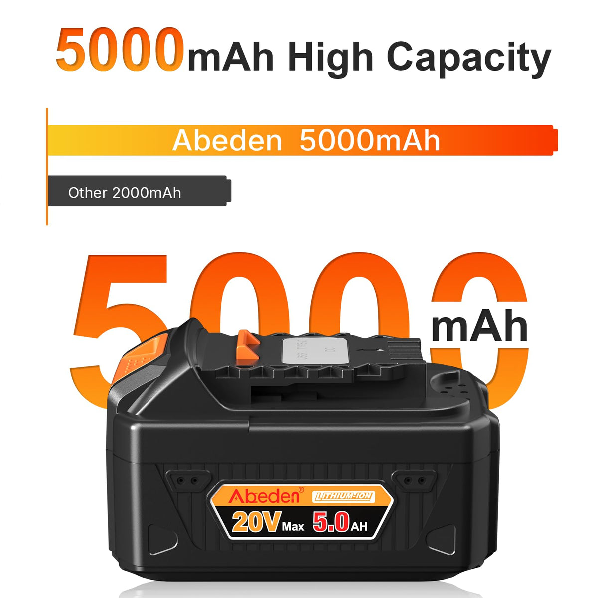 Abeden AC charger provides flexible plug-in charging for Dewalt batteries.