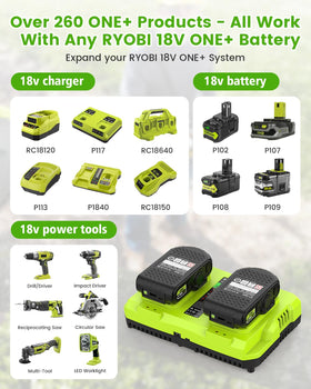 Abeden compact design fits Ryobi 18V ONE+ within toolkit.