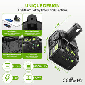 Abeden dual-port charging hub powers battery and devices simultaneously.