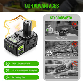 Abeden Ryobi 18V ONE+ compatibility covers many tools