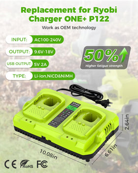 Abeden Ryobi P117 charger ports setup showing easy-access connections.