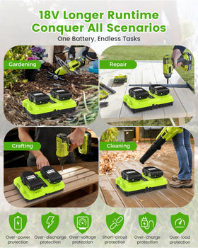 Abeden safety chip guards against overload and short circuits.