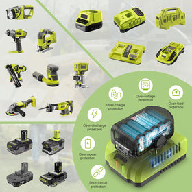 Abeden safety features protect against overcharge and short circuits.