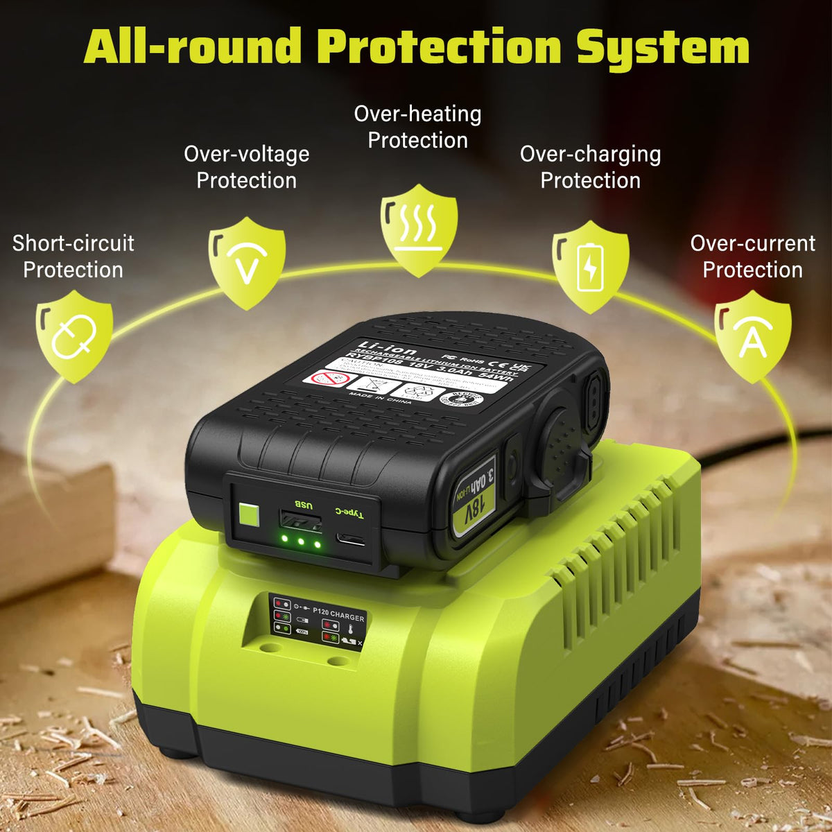 Abeden built-in safety protections guard against overcharge and overheating