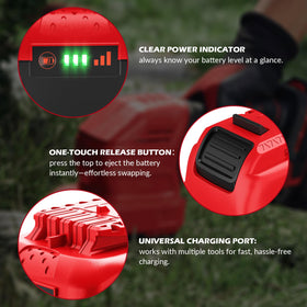 Abeden three-LED power meter displays charge level