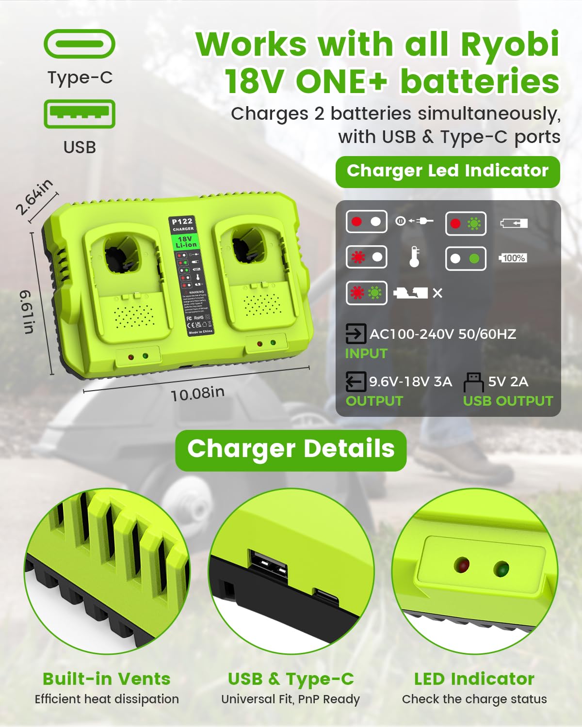 Abeden battery pack USB-C output for on-the-go charging.