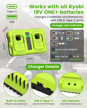 Abeden battery pack USB-C output for on-the-go charging.