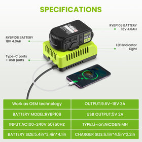Abeden USB Type-C charger offers fast, flexible charging on the job site.