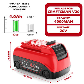 Abeden 20V battery compatible with Craftsman V20 chargers for seamless replacement