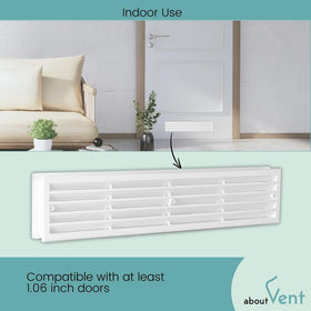 ABOUT VENT louvered slats close-up white show durable construction