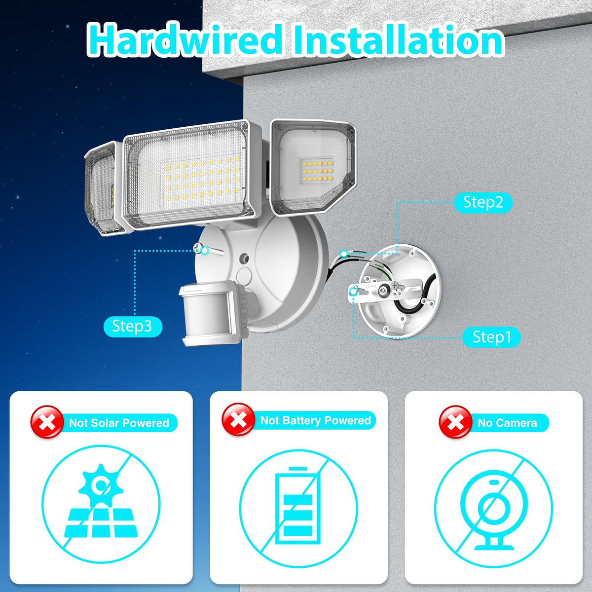 Abovizo dusk-to-dawn mode provides automatic outdoor lighting