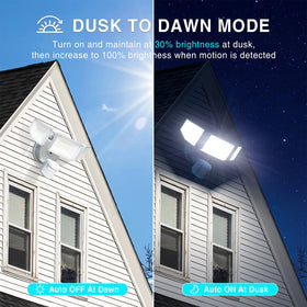 Abovizo three-head design distributes light over wide areas