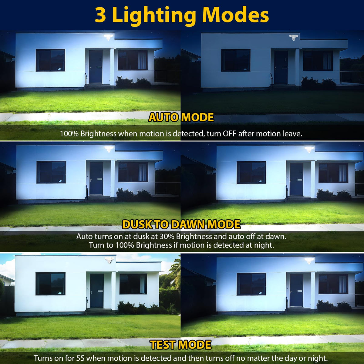 Abovizo daylight flood light set to 6500K for clear evening visibility