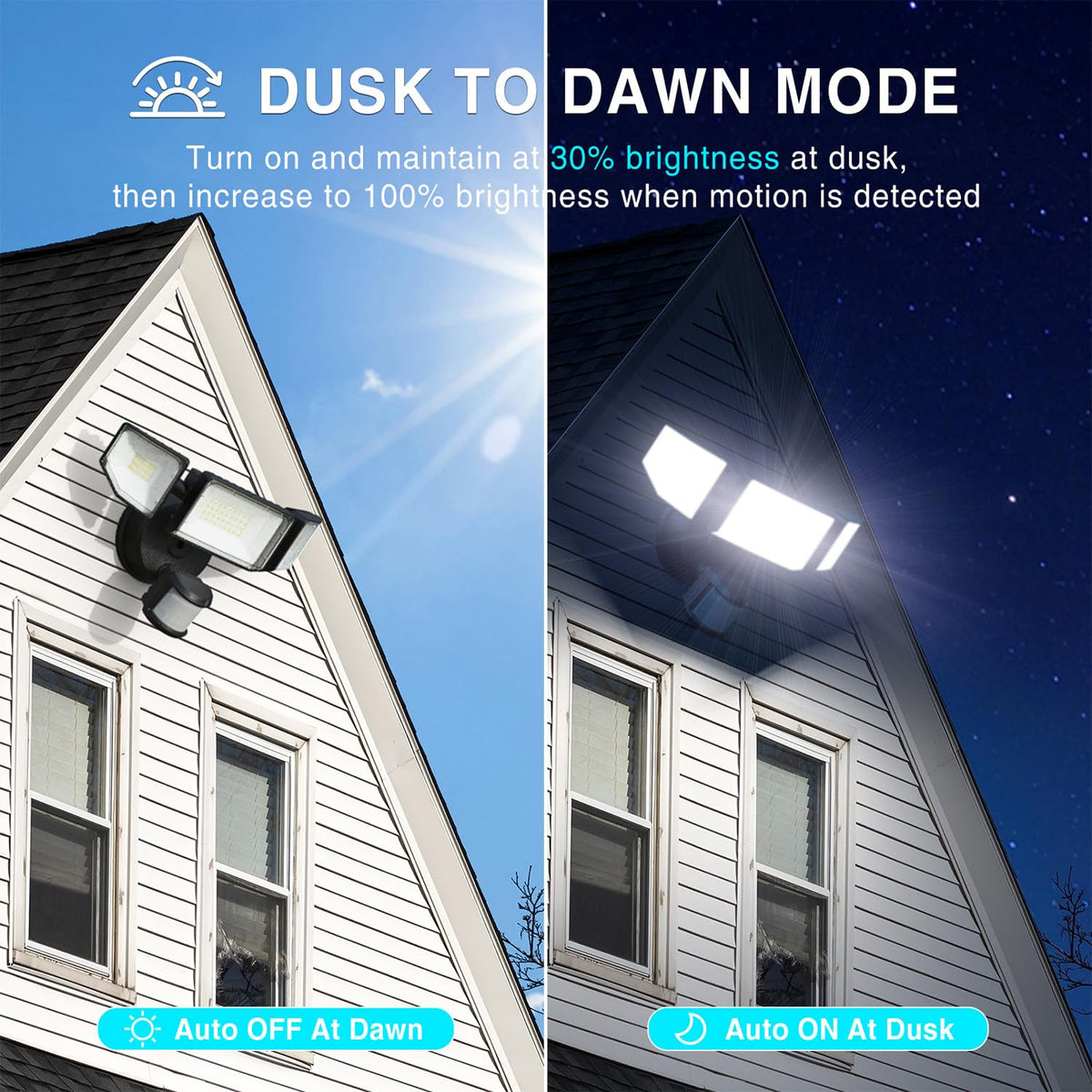 Abovizo dusk-to-dawn mode offers low baseline brightness with motion boost