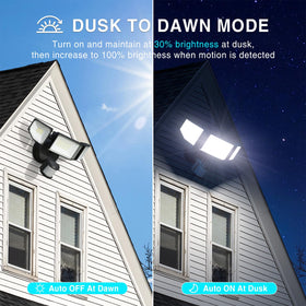 Abovizo dusk-to-dawn mode offers low baseline brightness with motion boost