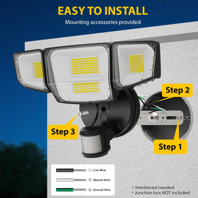 Abovizo energy-saving LEDs reduce power use versus traditional bulbs.