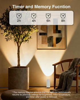 Abovizo LED COB chip delivers energy-efficient, steady brightness.