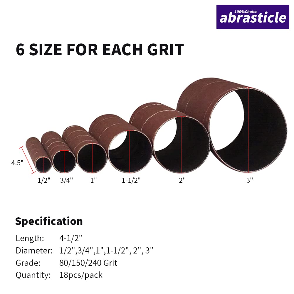 Abrasticle 240 grit sleeve for final contour refinement