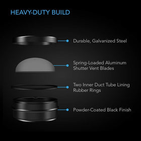AC Infinity damper blades open with minimal airflow for quiet venting.