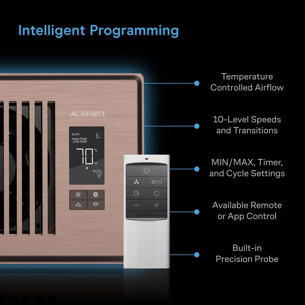 AC Infinity AIRTAP T4 Bronze controls panel with precise speed settings