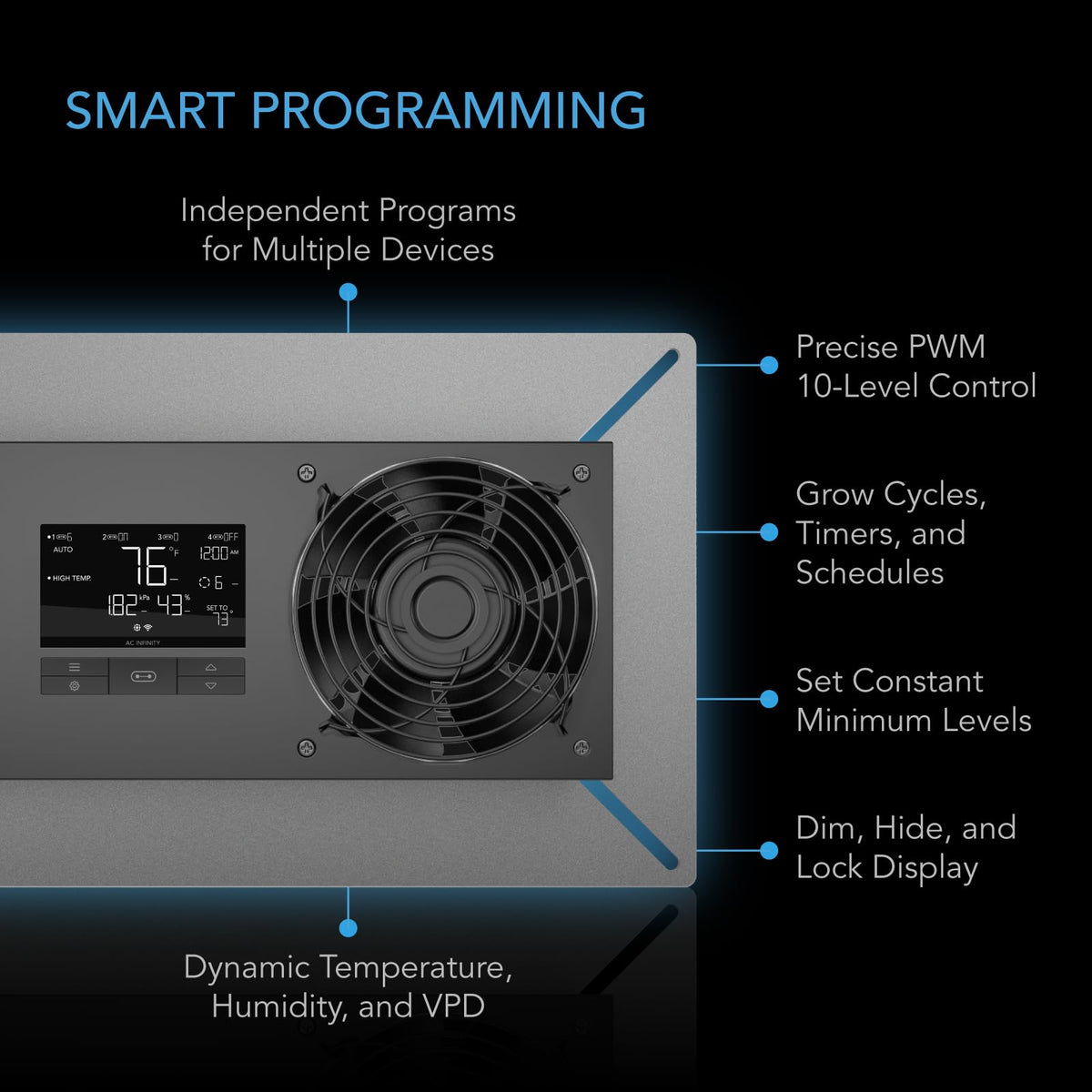 AC Infinity AIRTITAN T8 humidity controller display with real-time conditions