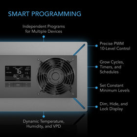 AC Infinity AIRTITAN T8 humidity controller display with real-time conditions