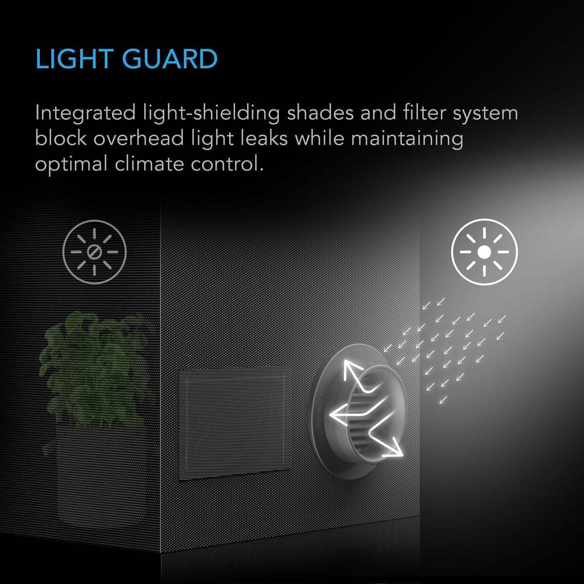 AC Infinity insect and dust filter helps keep the grow space clean.