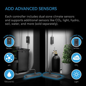 AC Infinity Outlet AI+ digital display shows real-time readings at a glance.