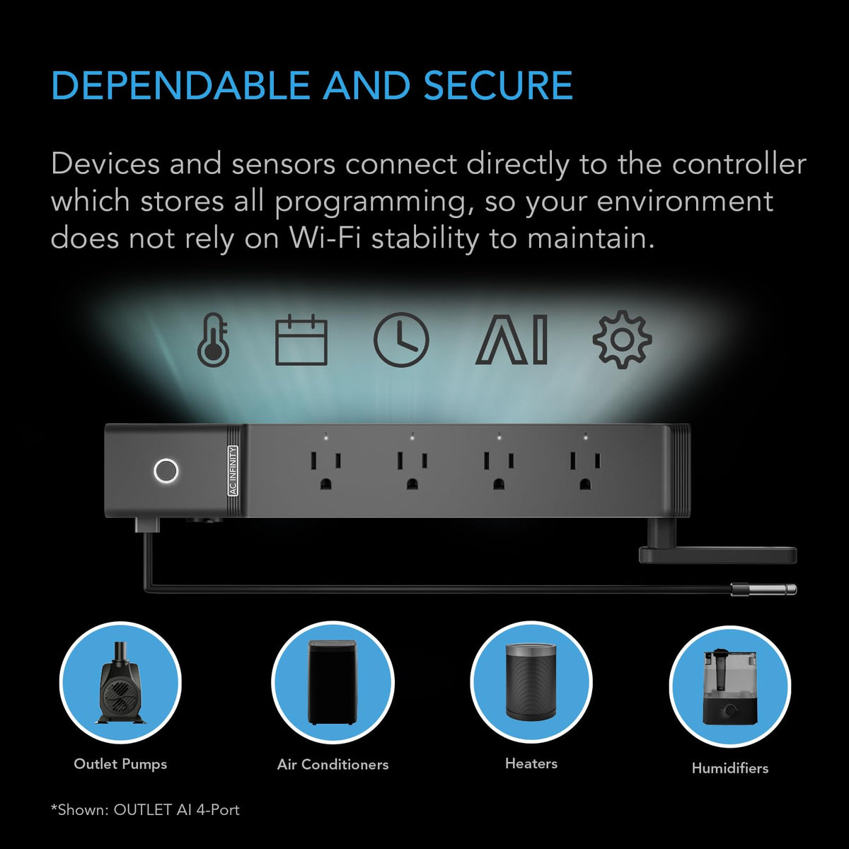 AC Infinity Outlet AI+ surge protection safeguards connected devices.