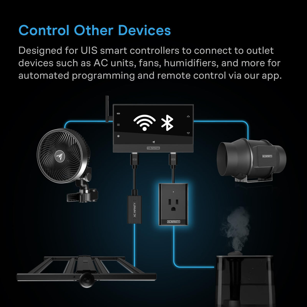 UIS control plug with 10-foot cord enabling flexible placement in grow spaces