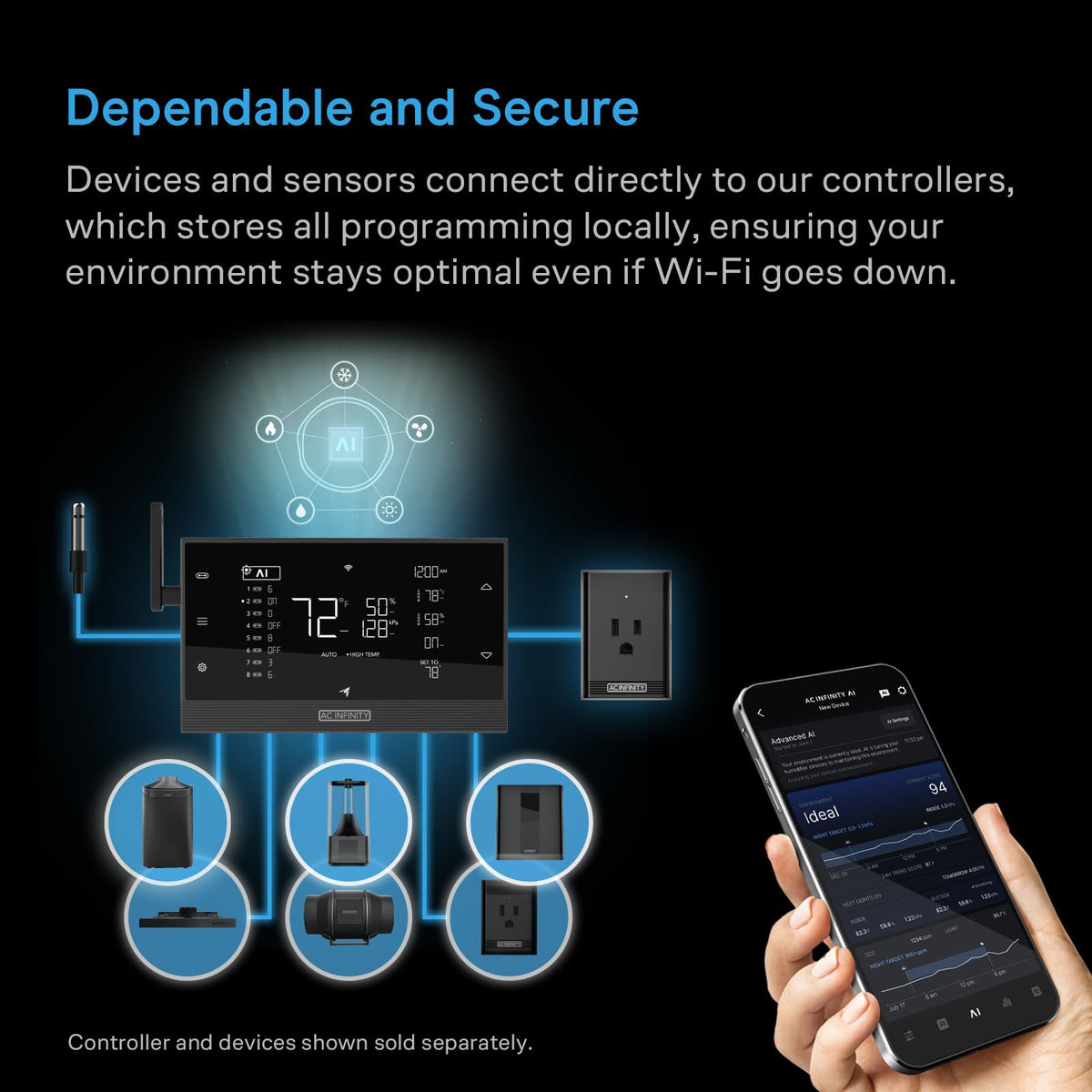 UIS control plug with air conditioner for smart cooling control