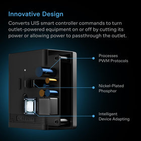 UIS control plug powering seedling heating mat via app control