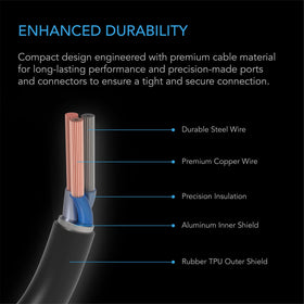 Compatibility with CONTROLLER 69 PRO and AI+ controllers.