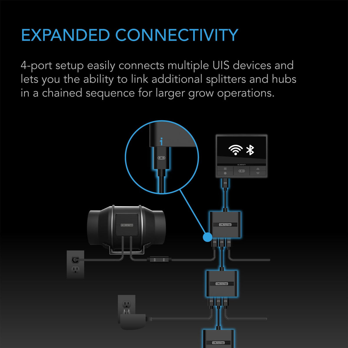 Port connection detail highlighting secure UIS port engagement.