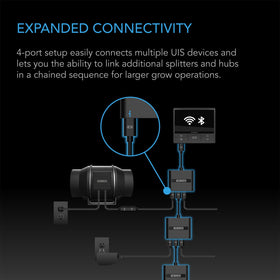 Port connection detail highlighting secure UIS port engagement.