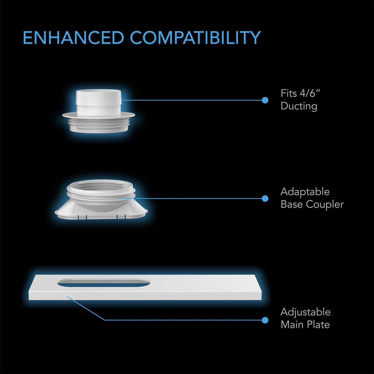 AC Infinity 4 inch duct connection enables efficient exhaust from inline fans.