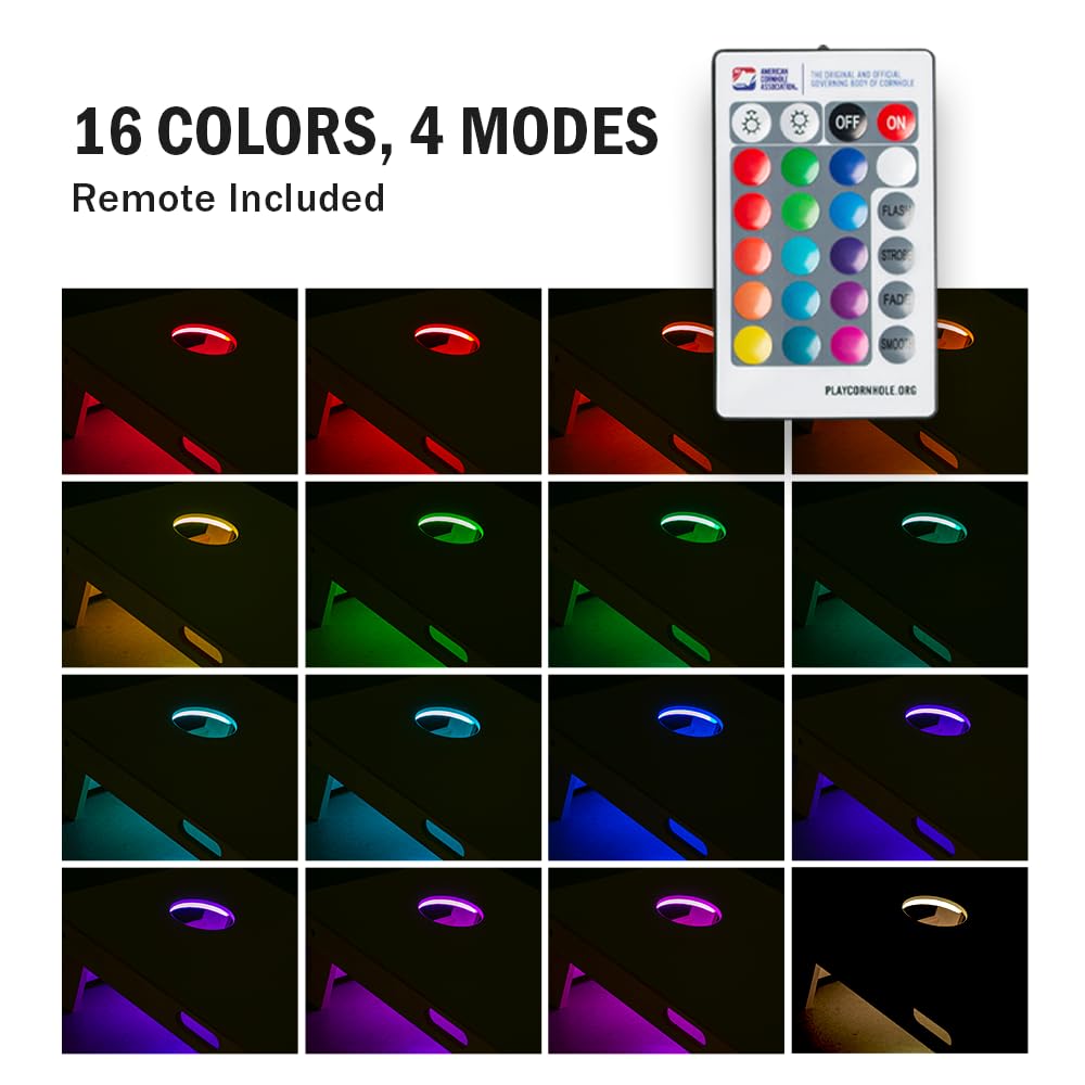 ACA Eclipse LED complete hardware kit simplifies quick setup