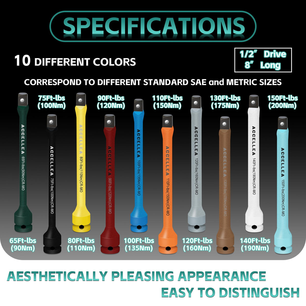 Accellea color-coded torque-limiting bars for quick size identification.