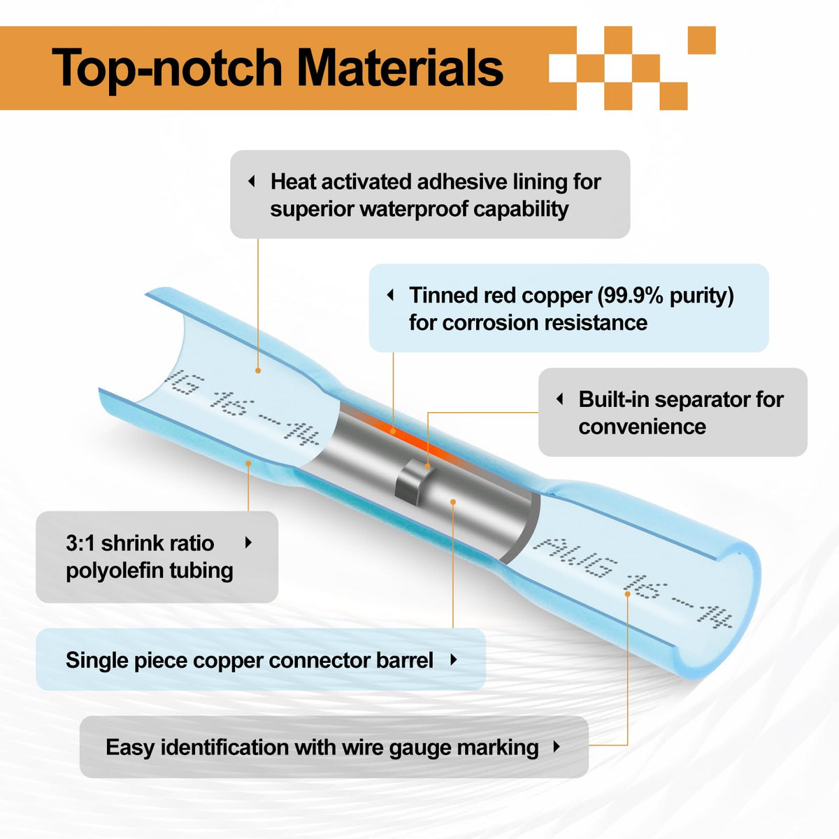 AccEncyc blue AWG16-14 connectors enable easy identification.