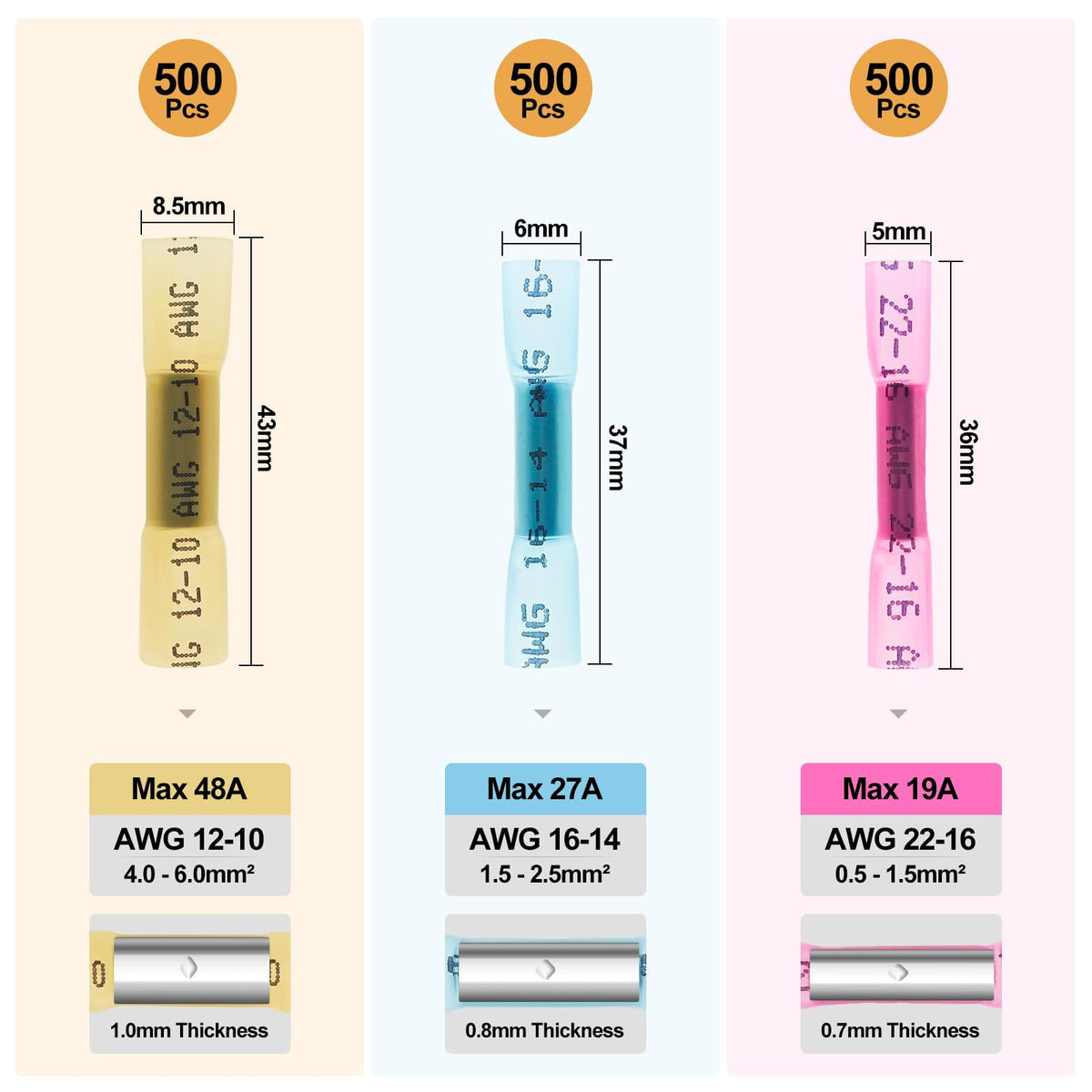 AccEncyc red AWG22-16 connectors for compact wiring tasks.