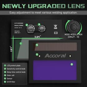 Accoral helmet auto-darkening arc-sensors switch views in 1/25000 sec.