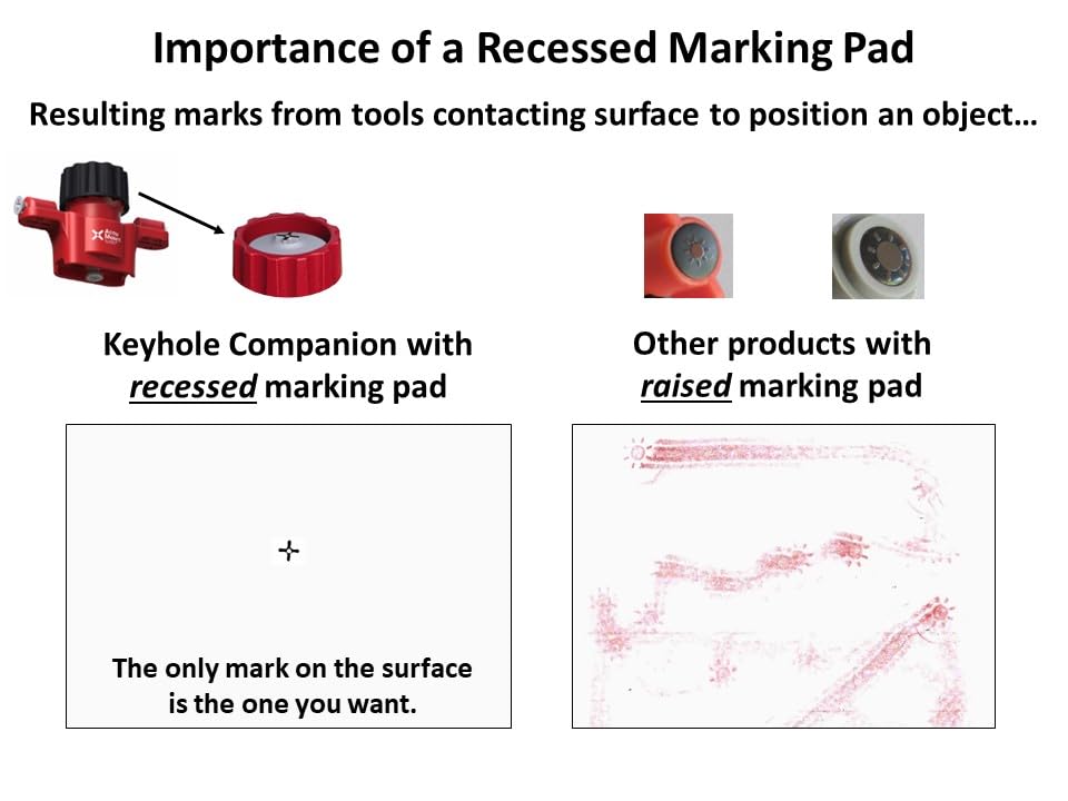 Accu Mount Tools self-inking marker transfers ink automatically for precise marks.