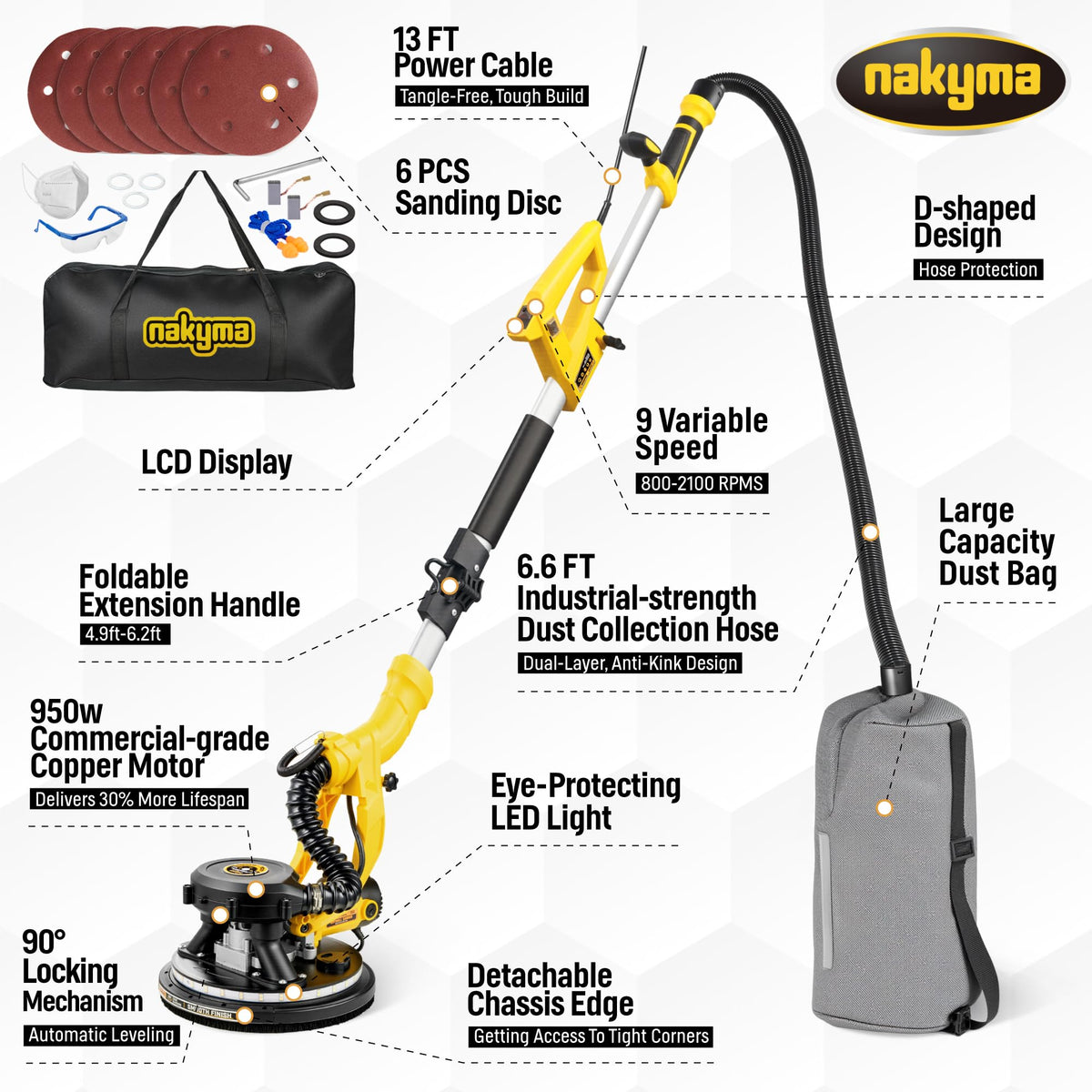  AC CCRAFT ergonomic soft-grip handle reduces fatigue on long jobs