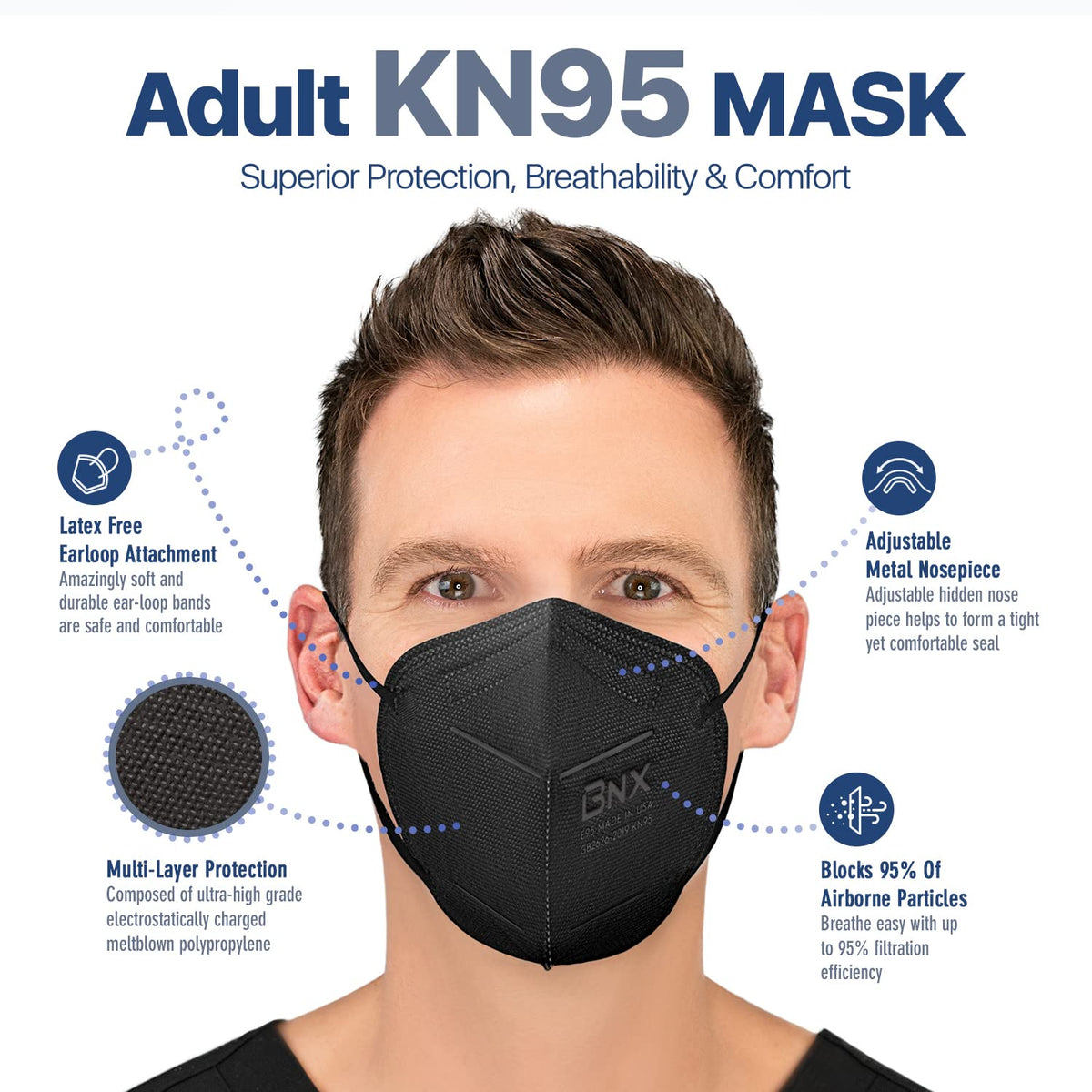 AccuMed BNX KN95 mask with adjustable earloops and nose piece for a secure fit.