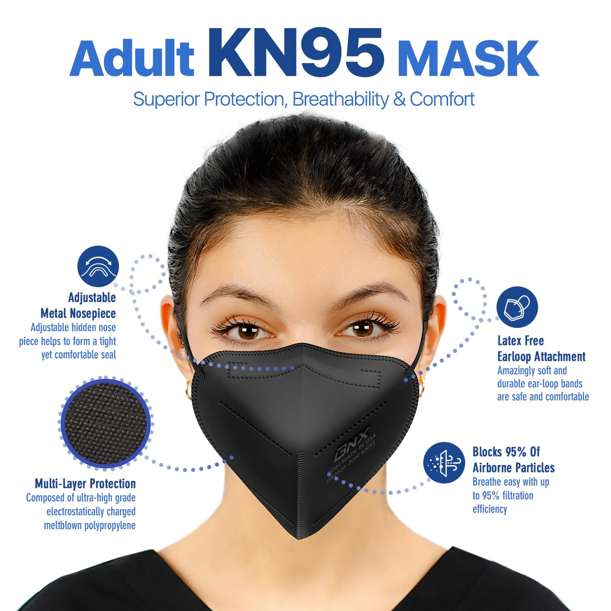 AccuMed BNX KN95 mask earloops highlight latex-free comfort.