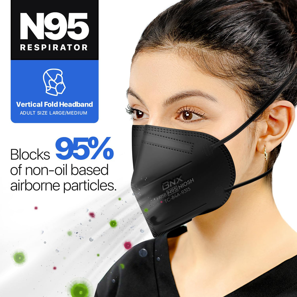 AccuMed BNX N95 mask black five-layer filtration for breathability.