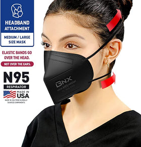 AccuMed BNX N95 mask black flat-fold design enables compact packing.