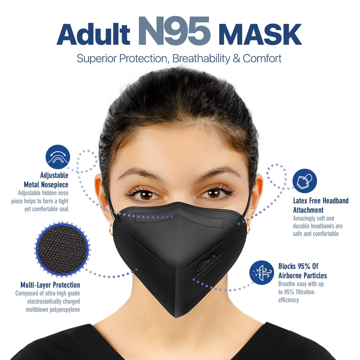 AccuMed BNX N95 mask black adjustable nose piece for comfortable seal.