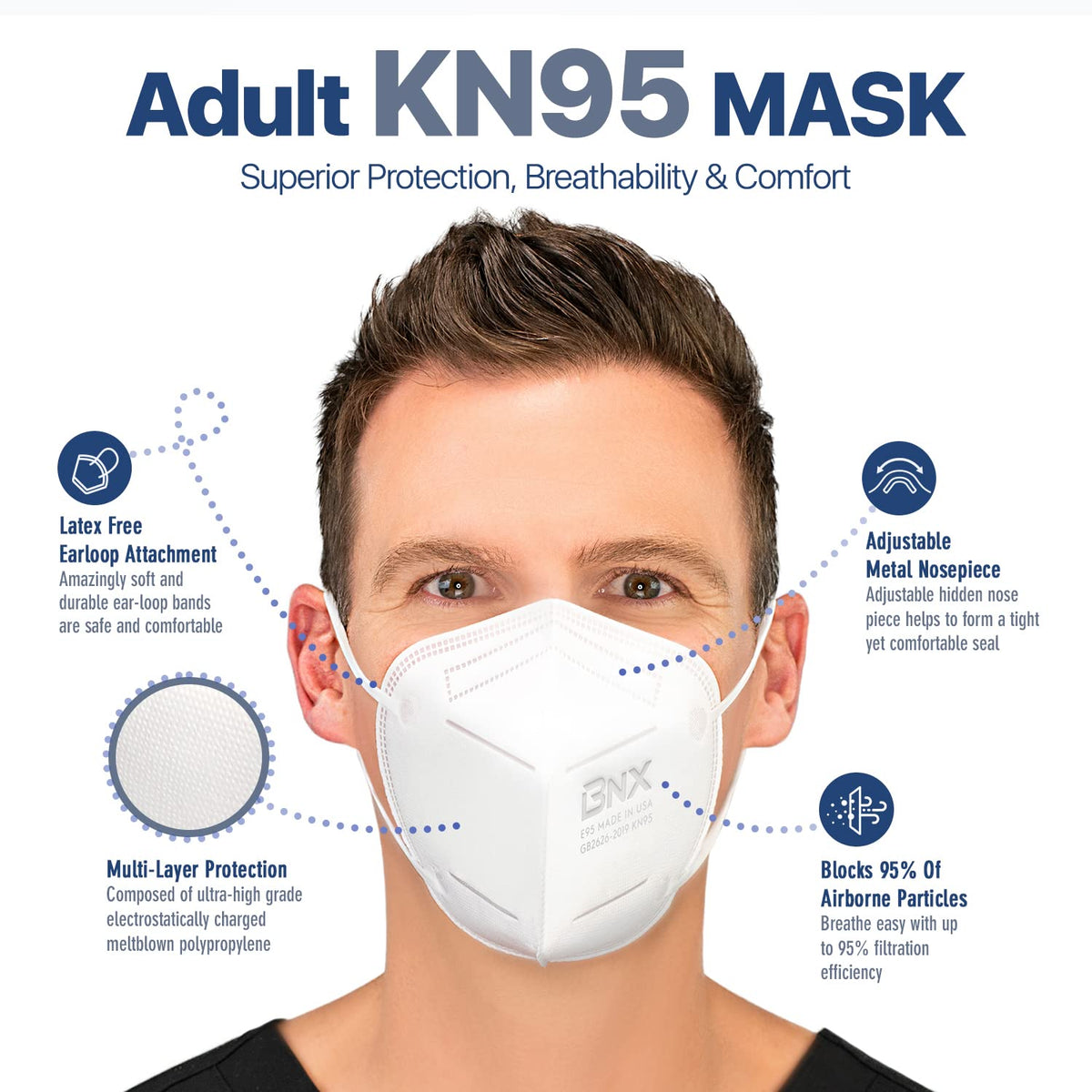AccuMed KN95 mask latex-free earloops for comfortable wear